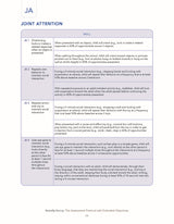 Socially Savvy: The Assessment Protocol with Extended Objectives