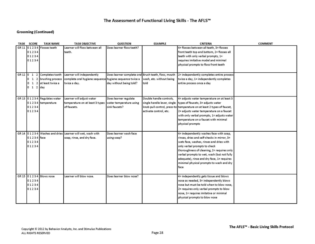 AFLS Basic Living Skills Assessment Protocol