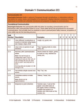 The MOTAS Full Bundle: Guide, LOOP Interviews, and the Scoring Sheets