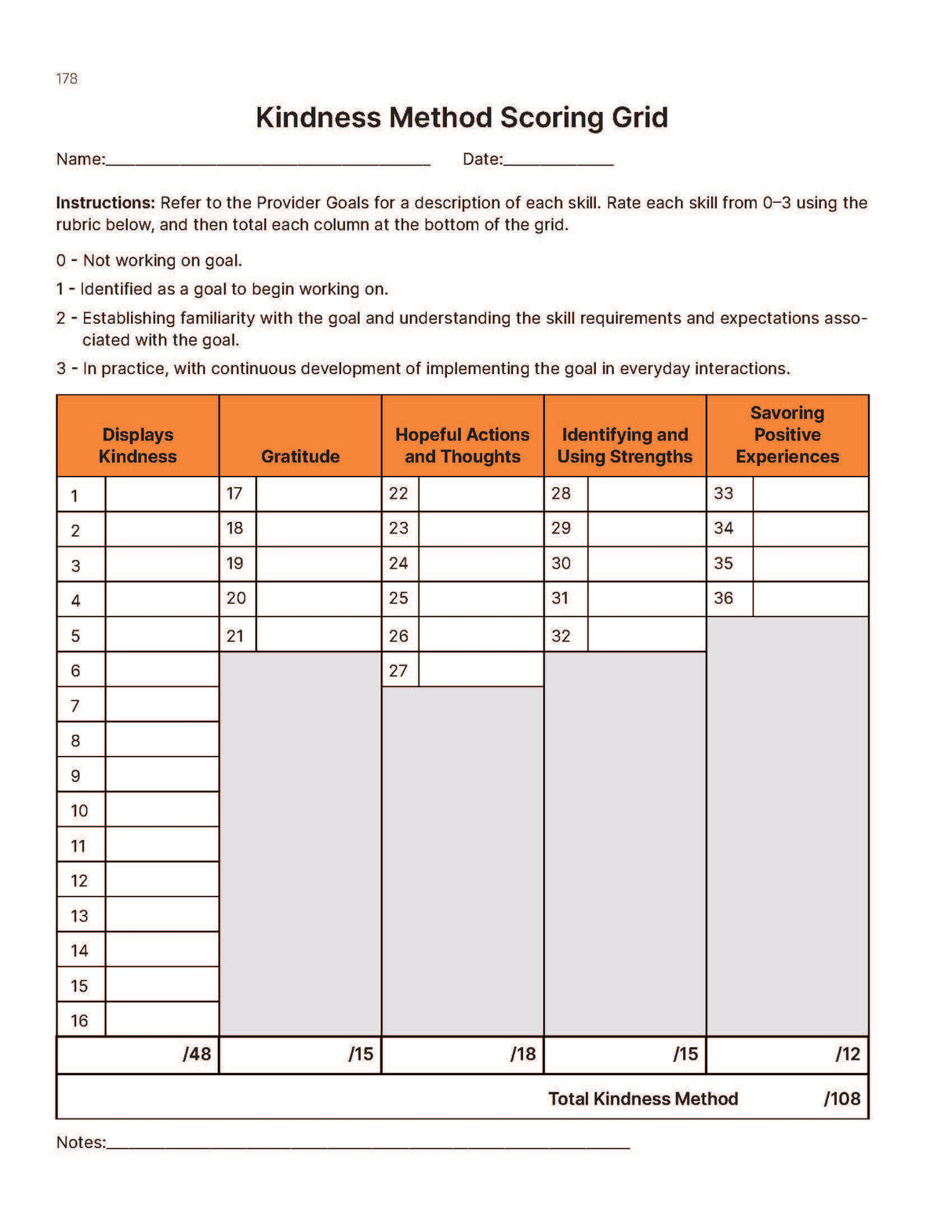 The MOTAS Full Bundle: Guide, LOOP Interviews, and the Scoring Sheets