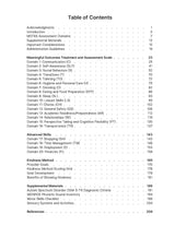 The MOTAS Full Bundle: Guide, LOOP Interviews, and the Scoring Sheets