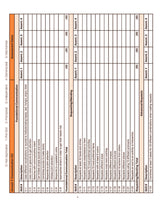 The MOTAS Full Bundle: Guide, LOOP Interviews, and the Scoring Sheets