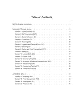 The MOTAS Full Bundle: Guide, LOOP Interviews, and the Scoring Sheets