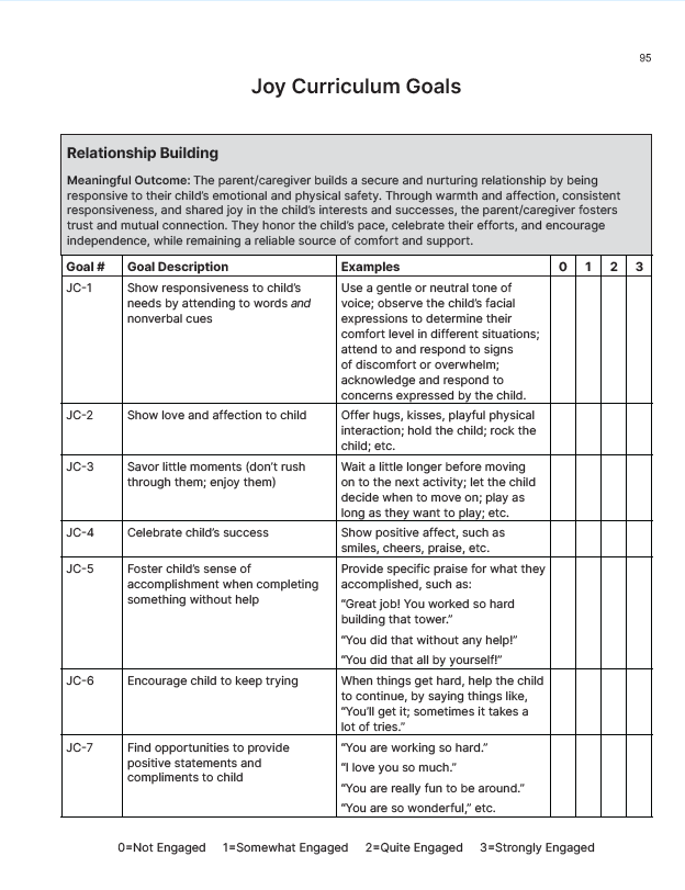 Levels of Optimum Performance Early Learner (LOOP-EL): Structured Interviews for the MOTAS-EL