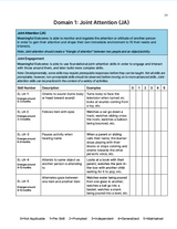 The MOTAS-EL Print Bundle: Guide, LOOP Interviews, and the Scoring Sheets