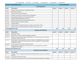 The MOTAS-EL Print Bundle: Guide, LOOP Interviews, and the Scoring Sheets